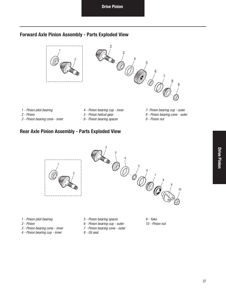 Spicer Tandem Drive Axles Service Manual D170, D190, and D590 Series User Manual | Page 31 / 98