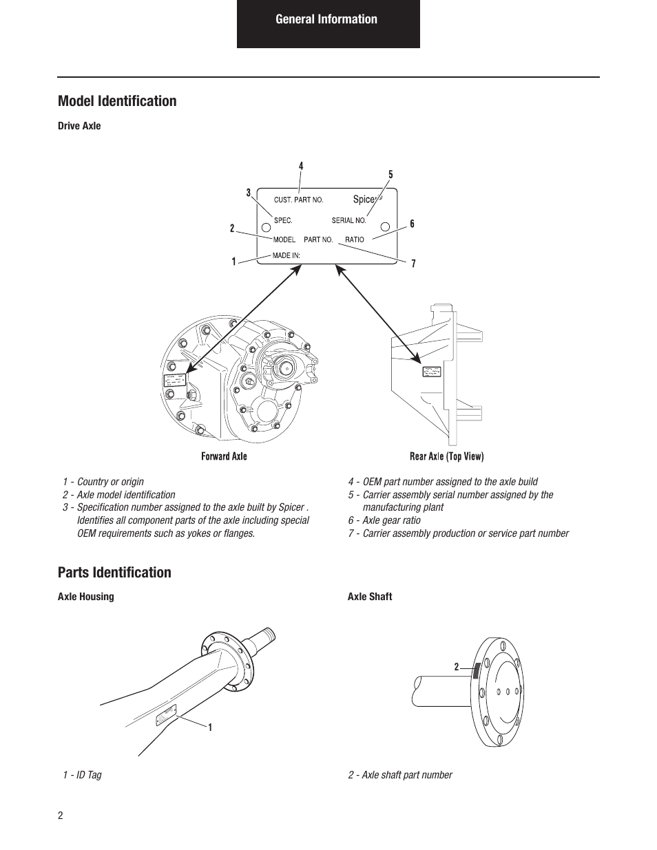 Model identification, Parts identification, General information | Drive axle, 2 - axle shaft part number 2 | Spicer Tandem Drive Axles Service Manual D170, D190, and D590 Series User Manual | Page 6 / 98