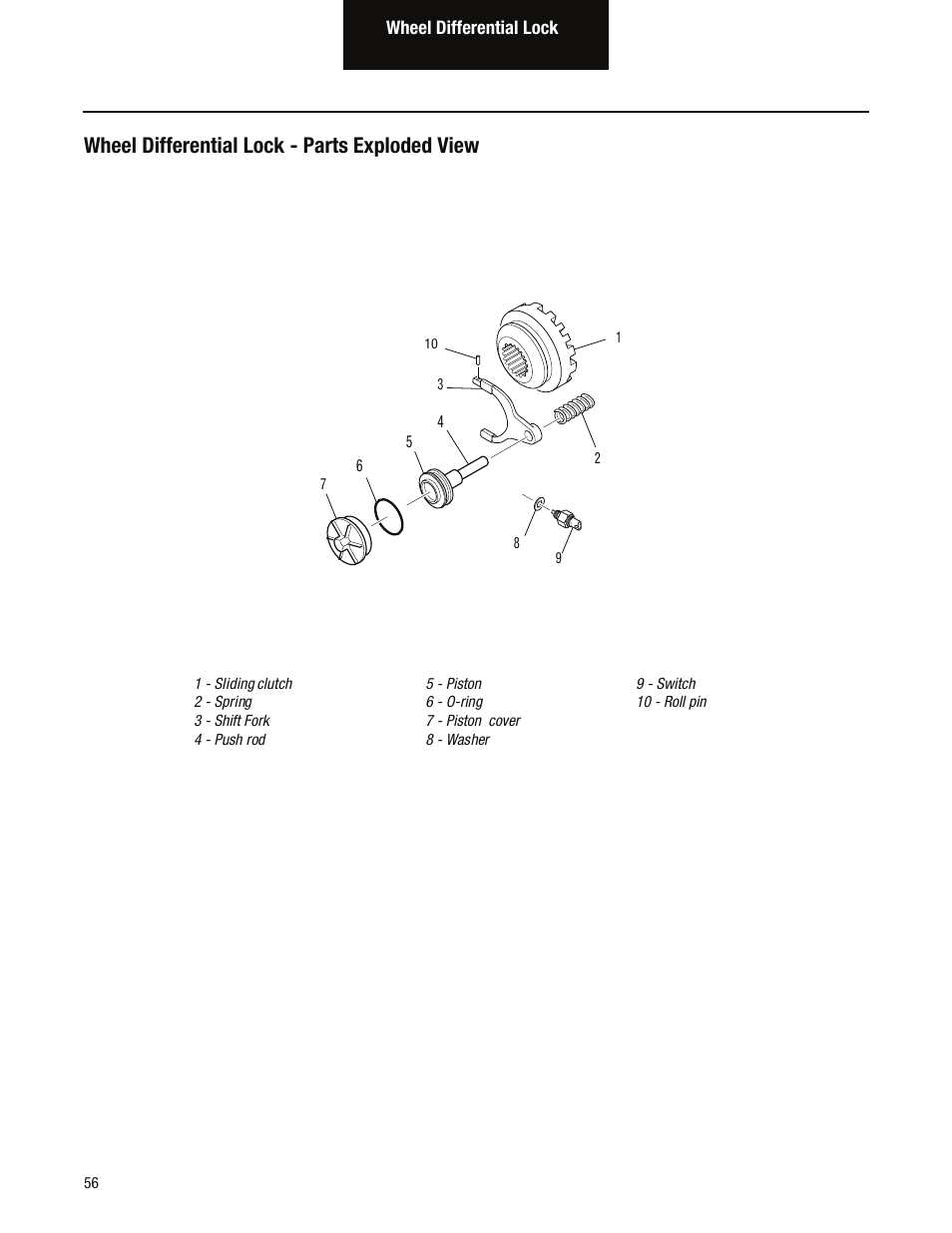 Wheel differential lock - parts exploded view | Spicer Tandem Drive Axles Service Manual D170, D190, and D590 Series User Manual | Page 60 / 98