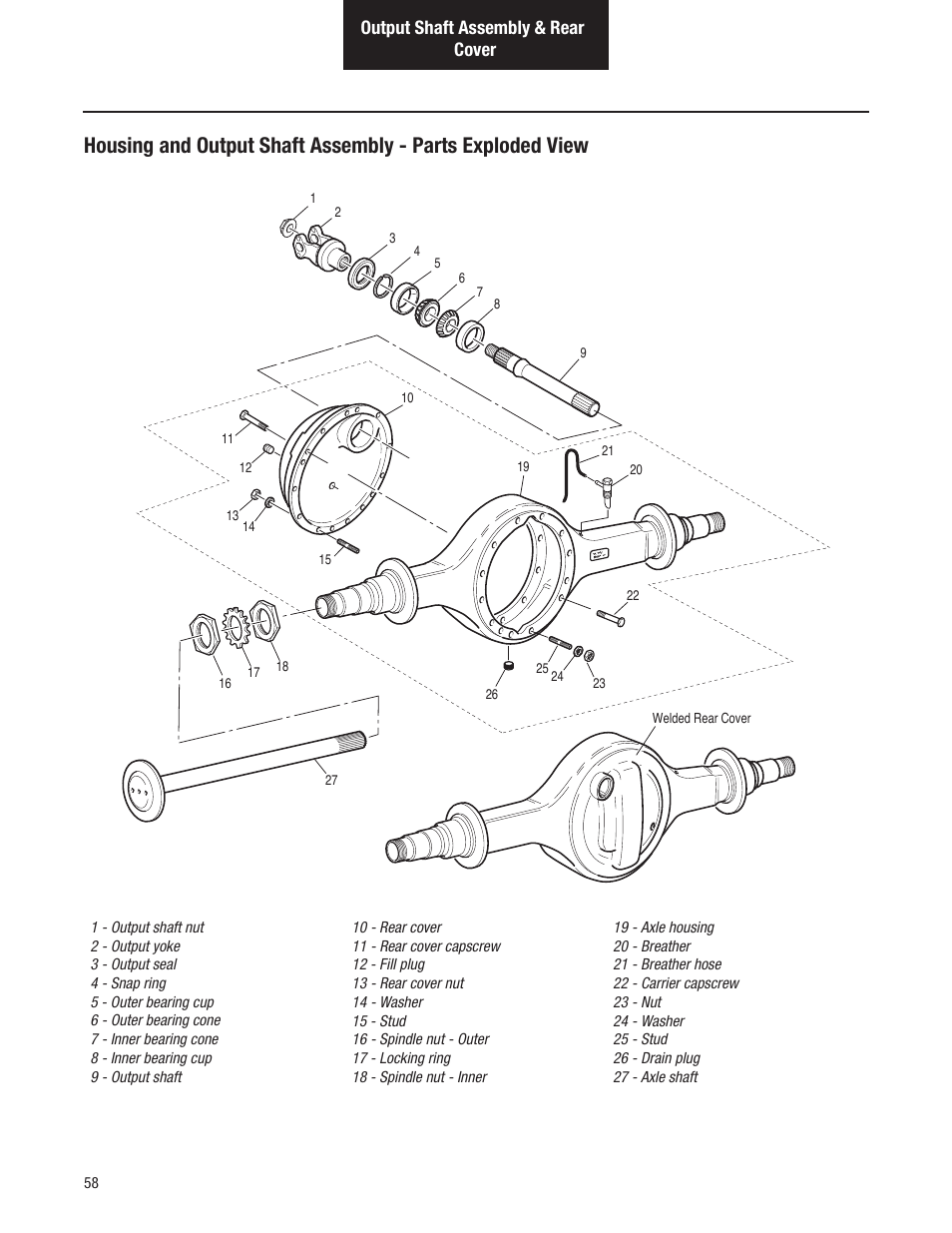 Spicer Tandem Drive Axles Service Manual D170, D190, and D590 Series User Manual | Page 62 / 98