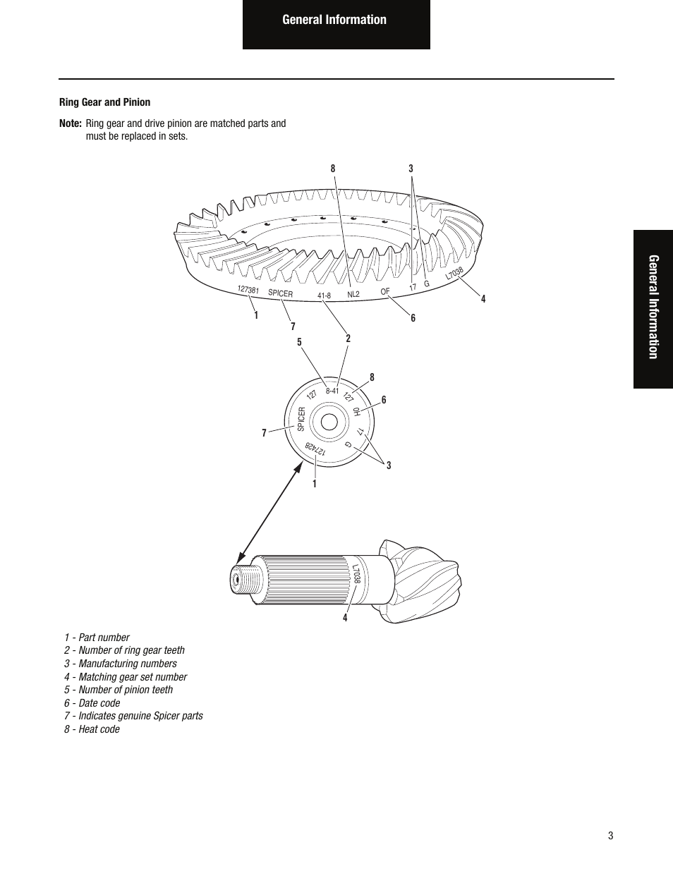 General information | Spicer Tandem Drive Axles Service Manual D170, D190, and D590 Series User Manual | Page 7 / 98
