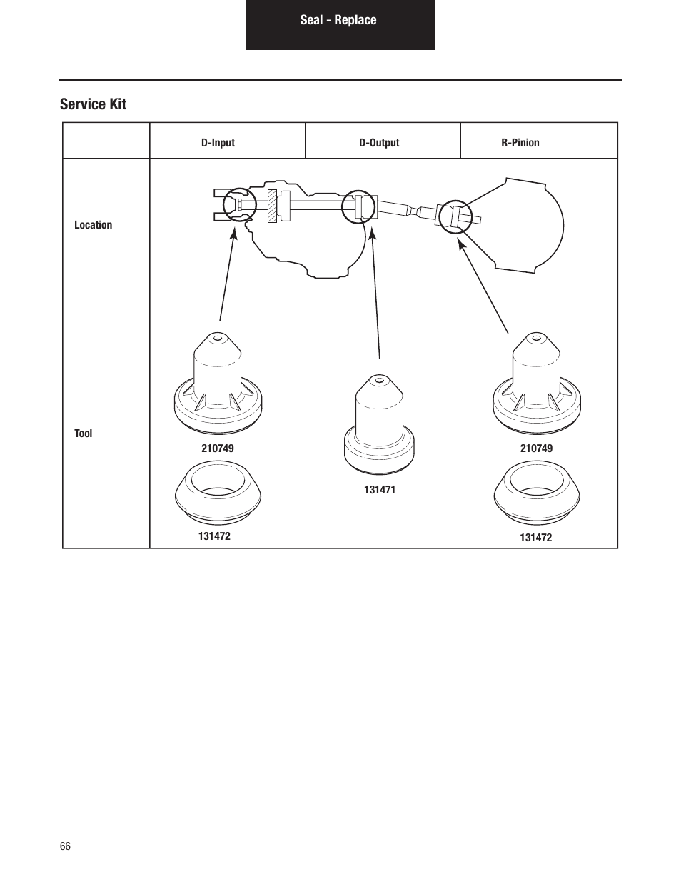 Service kit | Spicer Tandem Drive Axles Service Manual D170, D190, and D590 Series User Manual | Page 70 / 98