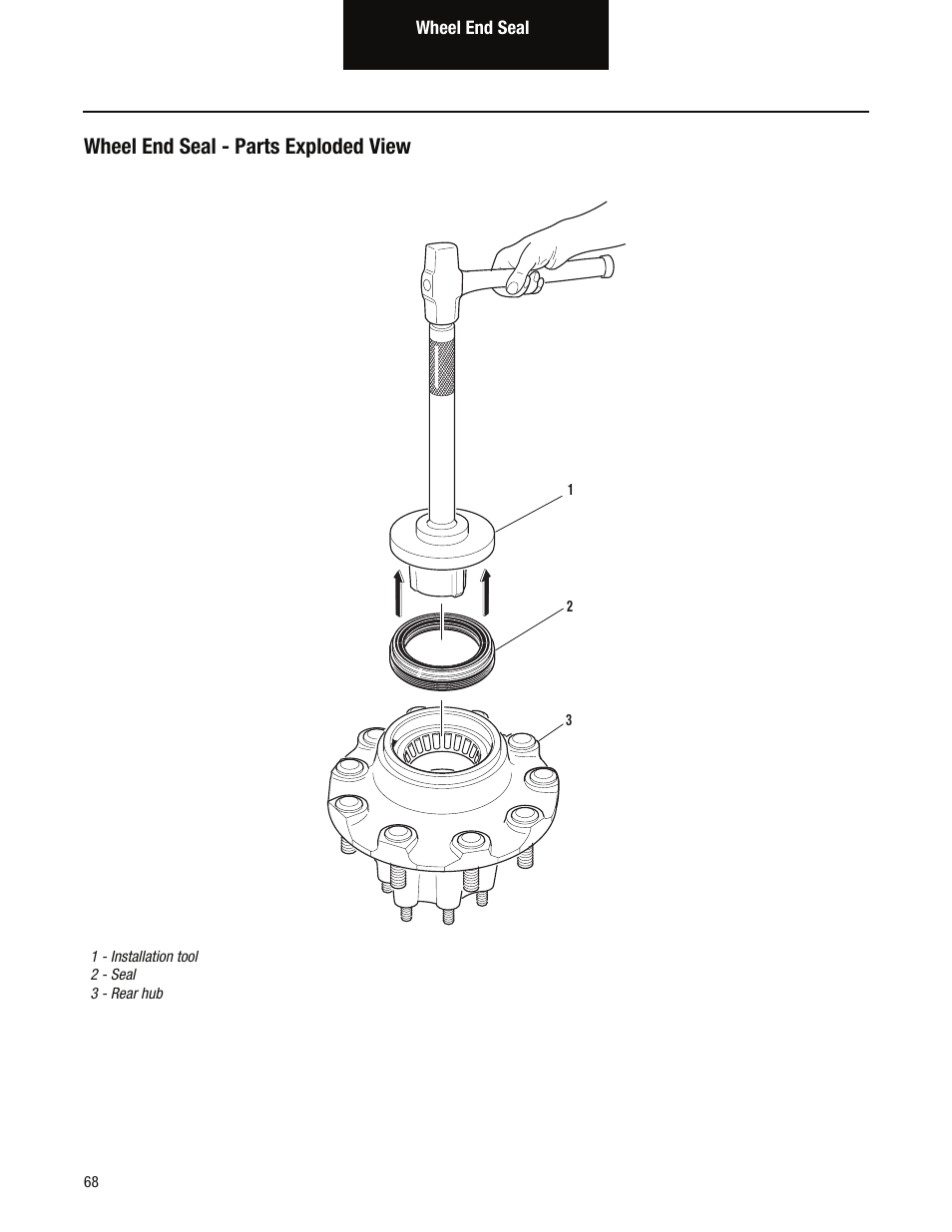 Wheel end seal - parts exploded view | Spicer Tandem Drive Axles Service Manual D170, D190, and D590 Series User Manual | Page 72 / 98