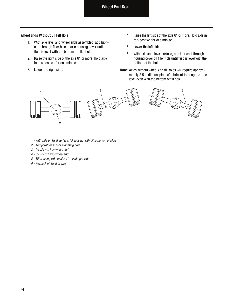 Spicer Tandem Drive Axles Service Manual D170, D190, and D590 Series User Manual | Page 78 / 98