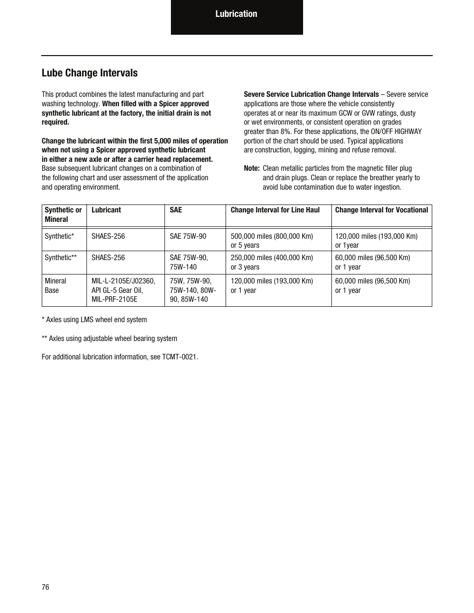 Lube change intervals | Spicer Tandem Drive Axles Service Manual D170, D190, and D590 Series User Manual | Page 80 / 98