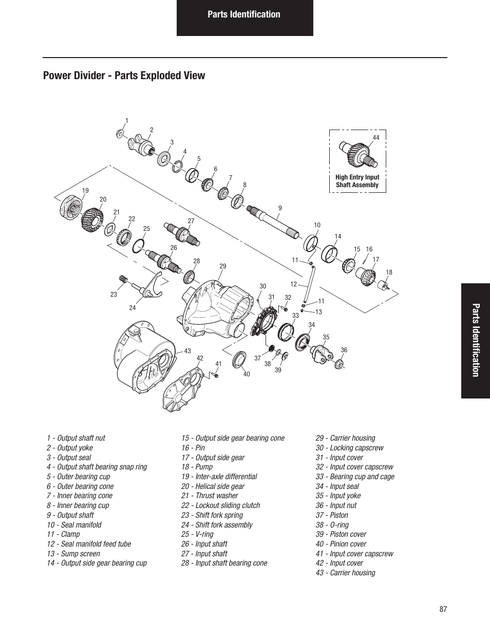 Power divider - parts exploded view, Parts identification, Par ts id en tifi ca tio n | Spicer Tandem Drive Axles Service Manual D170, D190, and D590 Series User Manual | Page 91 / 98