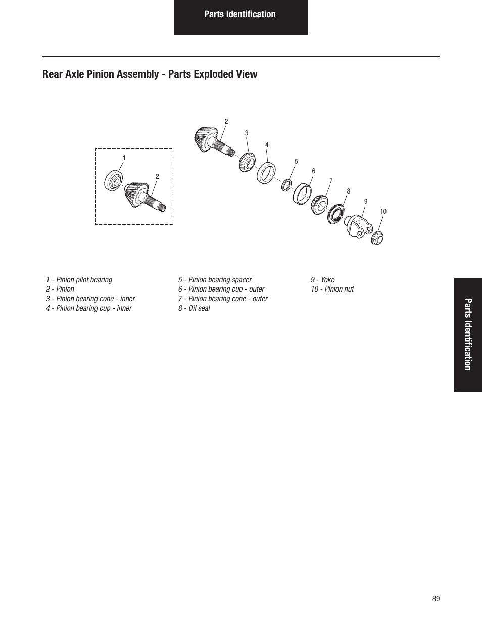 Rear axle pinion assembly - parts exploded view | Spicer Tandem Drive Axles Service Manual D170, D190, and D590 Series User Manual | Page 93 / 98