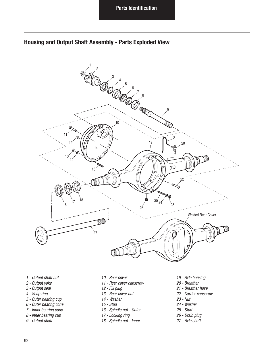 Parts identification | Spicer Tandem Drive Axles Service Manual D170, D190, and D590 Series User Manual | Page 96 / 98