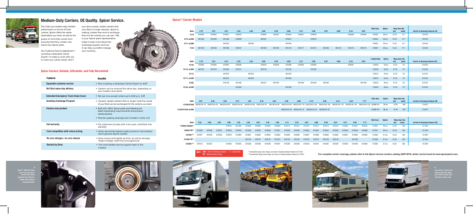 Medium-duty carriers. oe quality. spicer service, Spicer, Carrier models | Features benefits hot shot same-day delivery, Full warranty, Factory-new product, Inventory exchange program, Extended emergency truck-down hours, Expanded customer service, Cost competitive with reman pricing | Spicer Genuine Spicer Medium Duty Core Free Carriers User Manual | Page 4 / 5