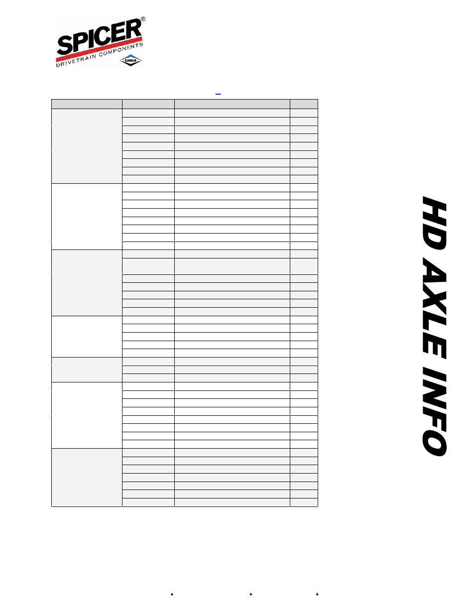 Spicer HAXL-PNI-15 User Manual | Page 3 / 4