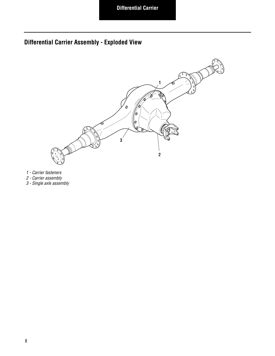 Differential carrier assembly - exploded view | Spicer Single Drive Axles Service Manual: S135L, S135N, S135S, S150L, S150N, S150S User Manual | Page 12 / 50