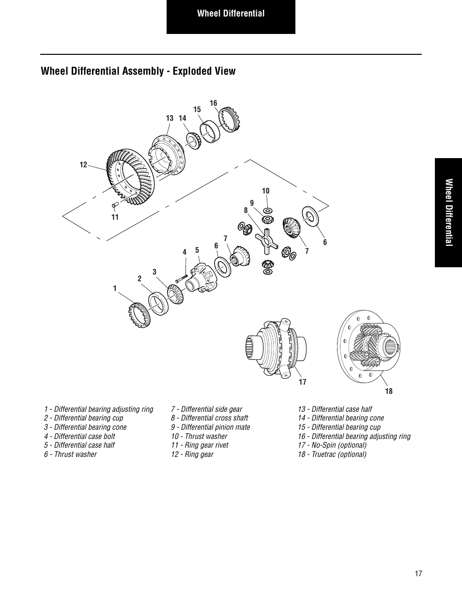 Wheel differential assembly - exploded view | Spicer Single Drive Axles Service Manual: S135L, S135N, S135S, S150L, S150N, S150S User Manual | Page 21 / 50