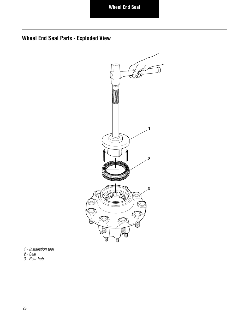 Wheel end seal parts - exploded view | Spicer Single Drive Axles Service Manual: S135L, S135N, S135S, S150L, S150N, S150S User Manual | Page 32 / 50