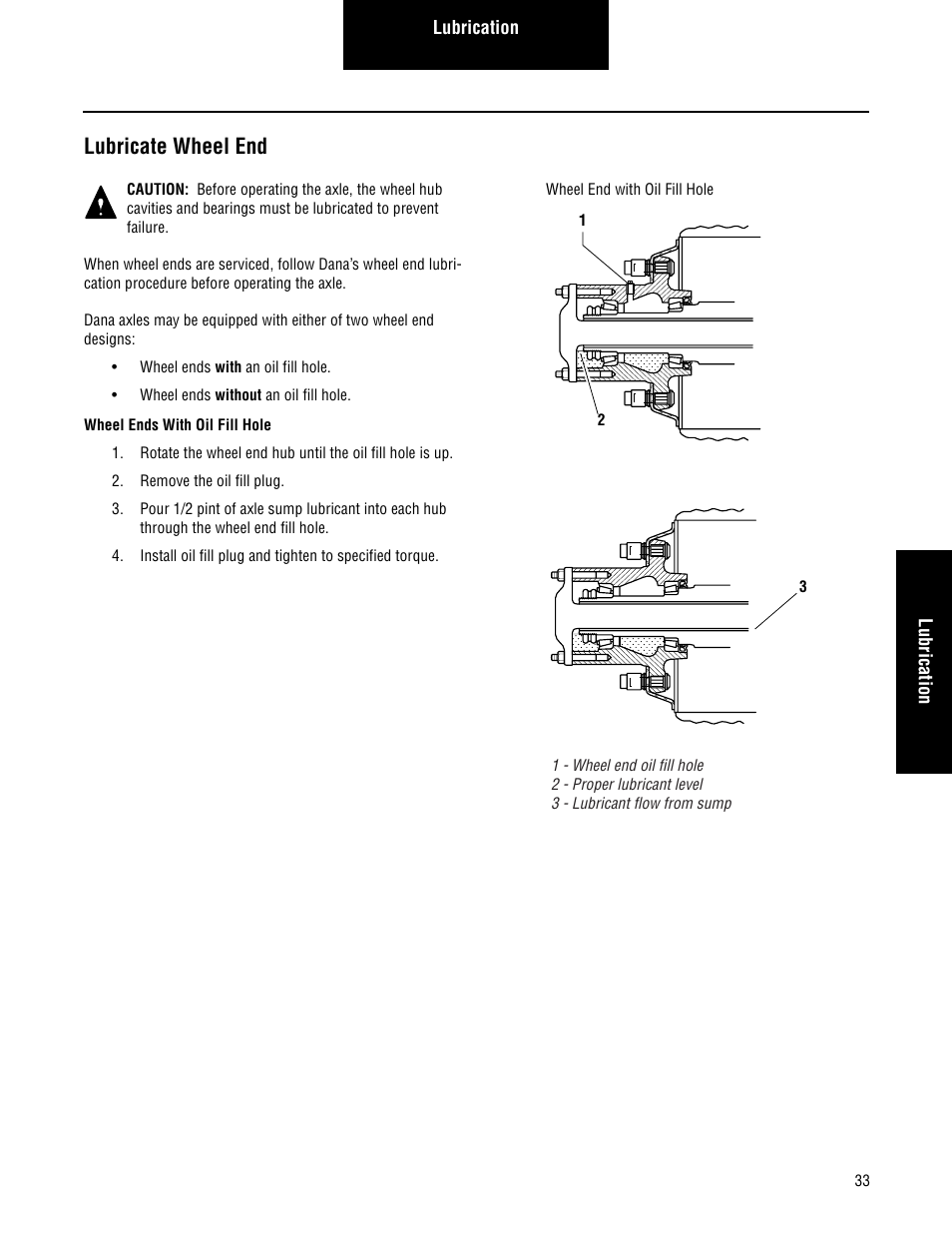 Lubricate wheel end | Spicer Single Drive Axles Service Manual: S135L, S135N, S135S, S150L, S150N, S150S User Manual | Page 37 / 50