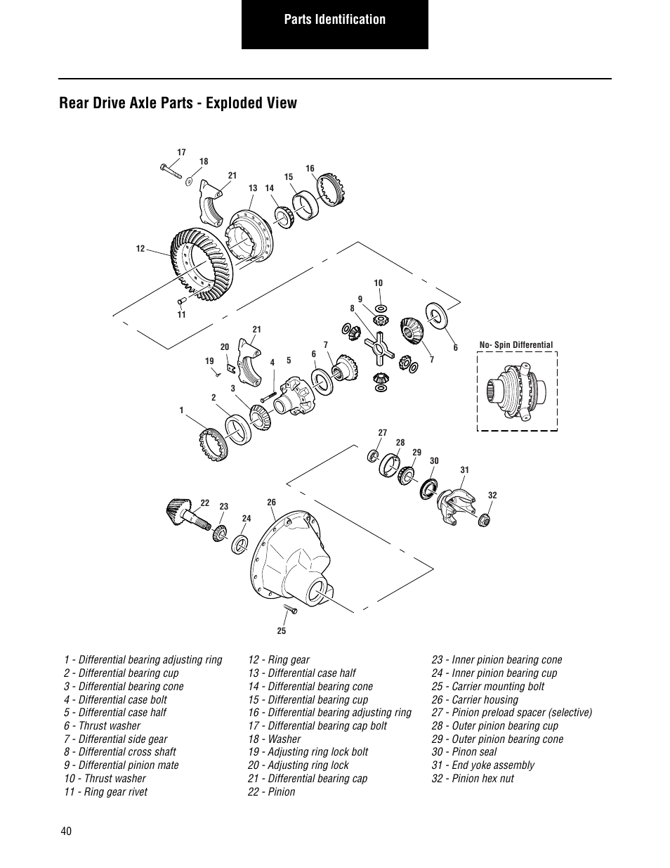 Rear drive axle parts - exploded view, Parts identification | Spicer Single Drive Axles Service Manual: S135L, S135N, S135S, S150L, S150N, S150S User Manual | Page 44 / 50