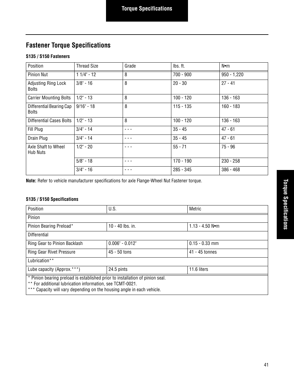 Fastener torque specifications | Spicer Single Drive Axles Service Manual: S135L, S135N, S135S, S150L, S150N, S150S User Manual | Page 45 / 50