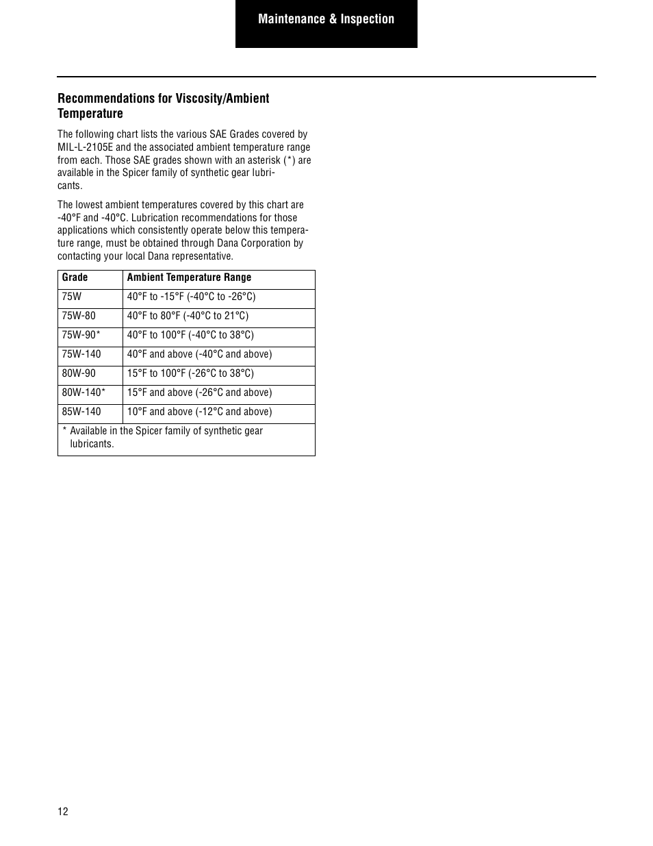 Spicer Steer and Drive Wheel Ends Service Manual User Manual | Page 14 / 56