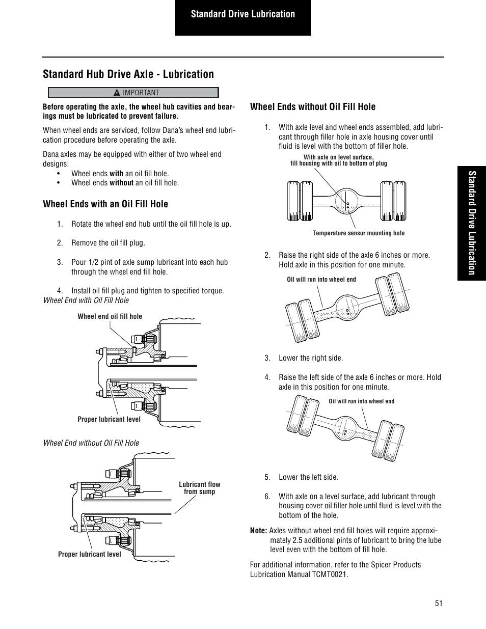 Standard hub drive axle - lubrication | Spicer Steer and Drive Wheel Ends Service Manual User Manual | Page 53 / 56