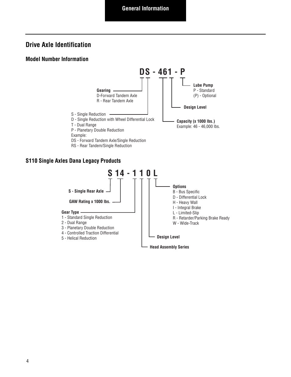 Drive axle identification, Ds - 461 - p | Spicer Steer and Drive Wheel Ends Service Manual User Manual | Page 6 / 56
