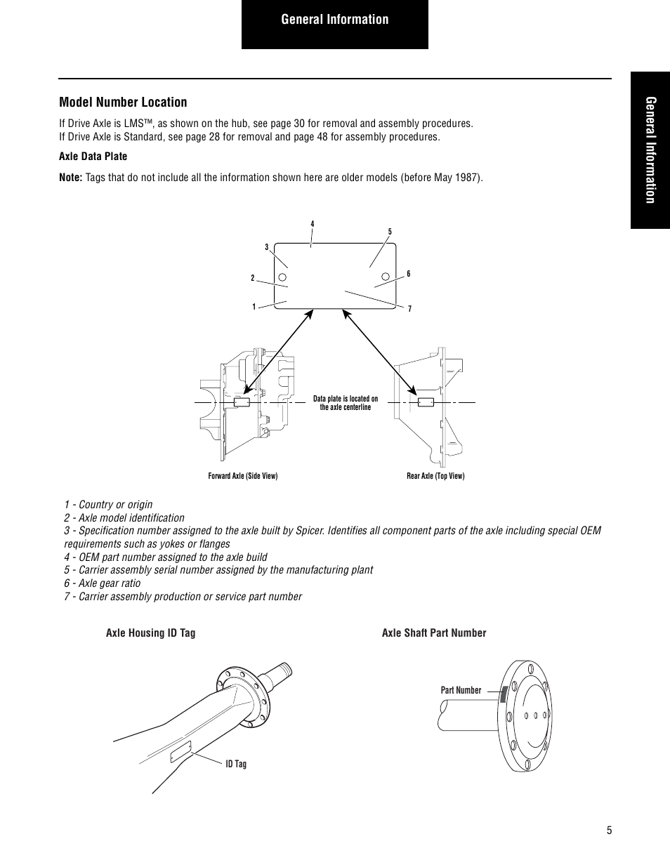 Axle housing id tag axle shaft part number, Part number, Spicer | Spicer Steer and Drive Wheel Ends Service Manual User Manual | Page 7 / 56
