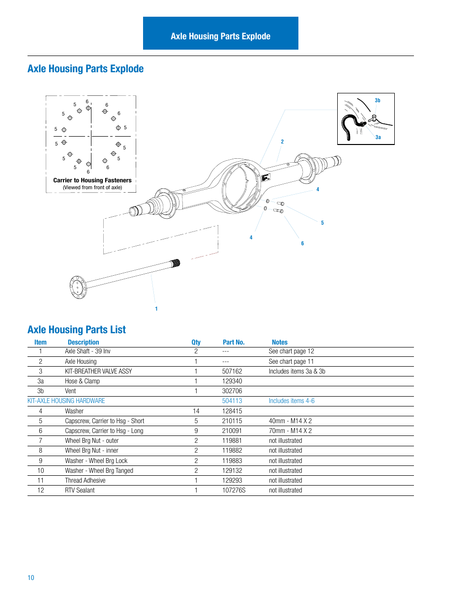 Axle housing parts list, Axle housing parts explode | Spicer Dana Spicer Drive Axles Illustrated Parts List User Manual | Page 12 / 18