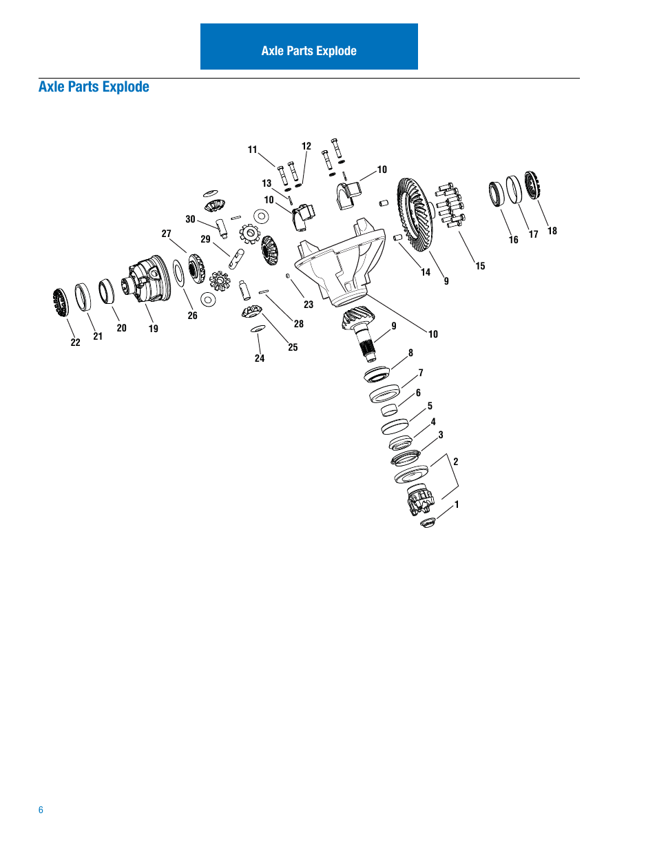 Axle parts explode | Spicer Dana Spicer Drive Axles Illustrated Parts List User Manual | Page 8 / 18