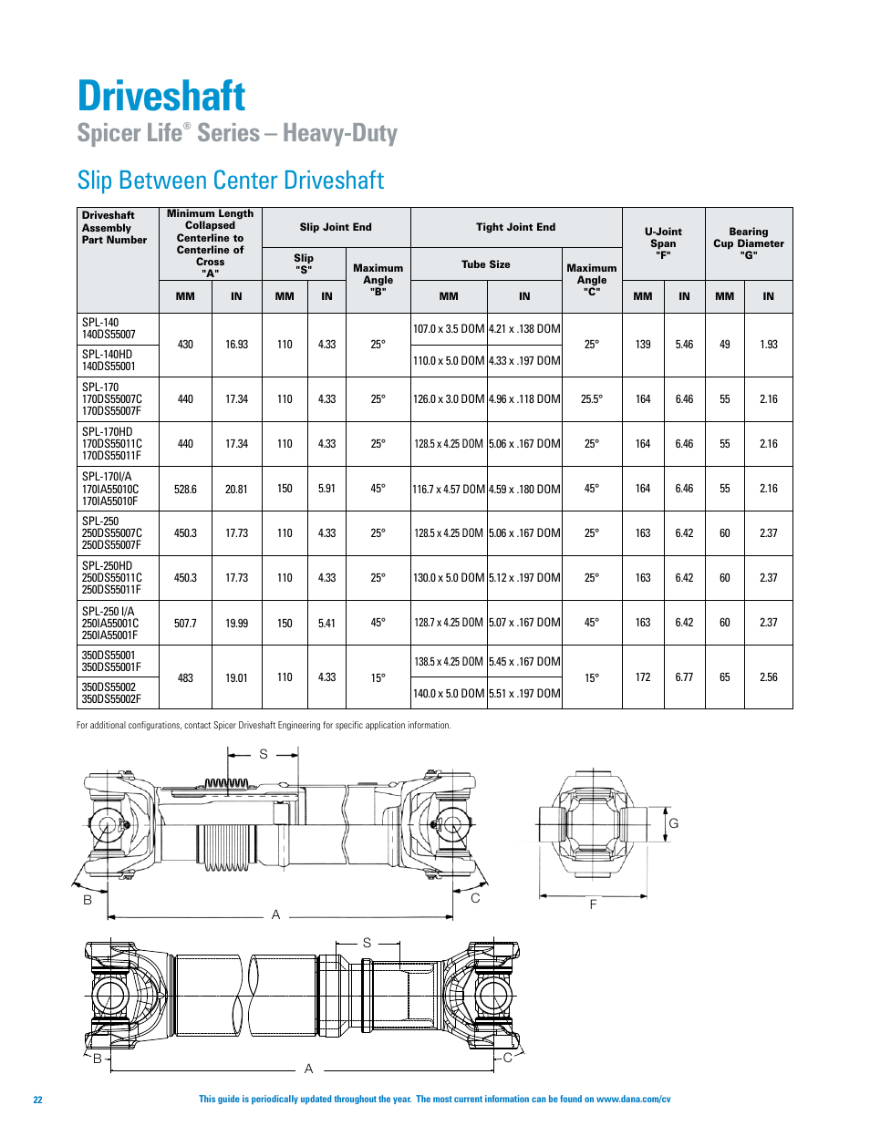 Driveshaft, Slip between center driveshaft, Spicer life | Series – heavy-duty | Spicer Axle, Driveshaft, Tire Management Systems, and Wheel-End Systems Specifications Guide 2013 User Manual | Page 24 / 40
