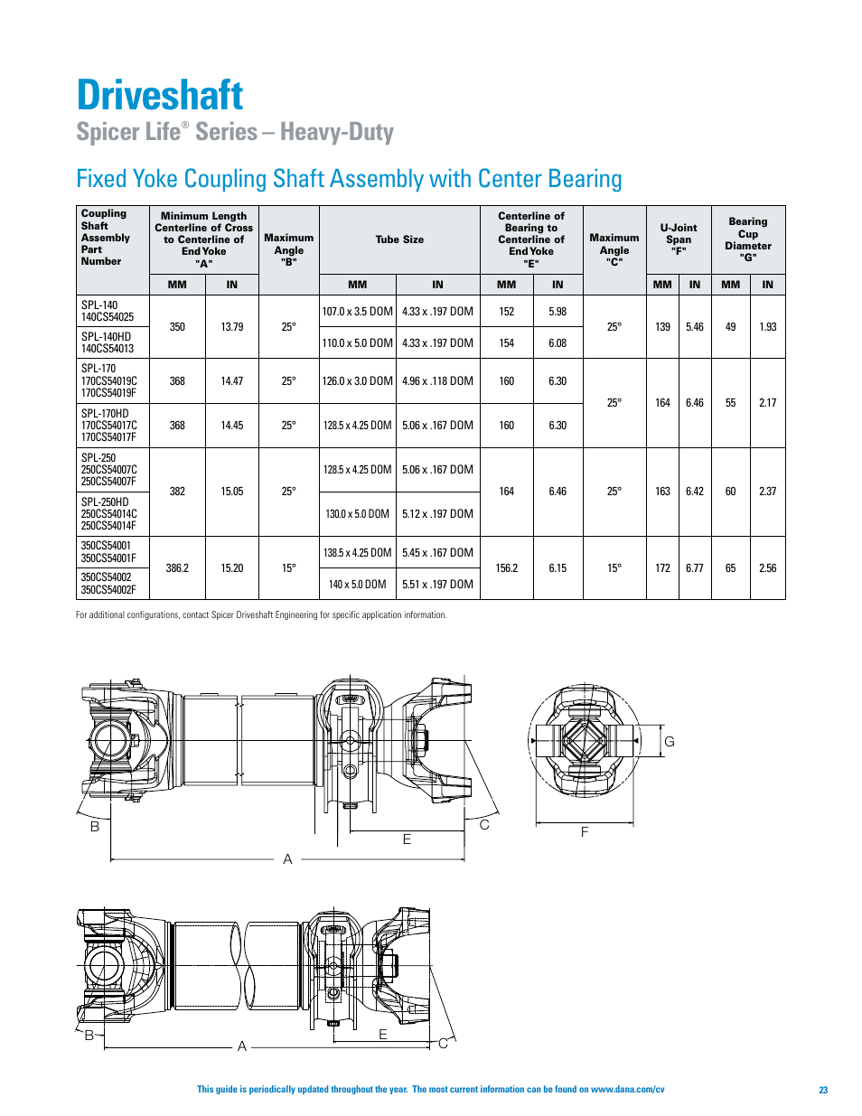 Driveshaft, Spicer life, Series – heavy-duty | Spicer Axle, Driveshaft, Tire Management Systems, and Wheel-End Systems Specifications Guide 2013 User Manual | Page 25 / 40