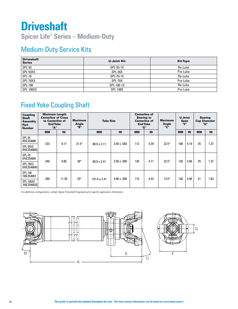Driveshaft, Fixed yoke coupling shaft medium-duty service kits, Spicer life | Series – medium-duty | Spicer Axle, Driveshaft, Tire Management Systems, and Wheel-End Systems Specifications Guide 2013 User Manual | Page 26 / 40