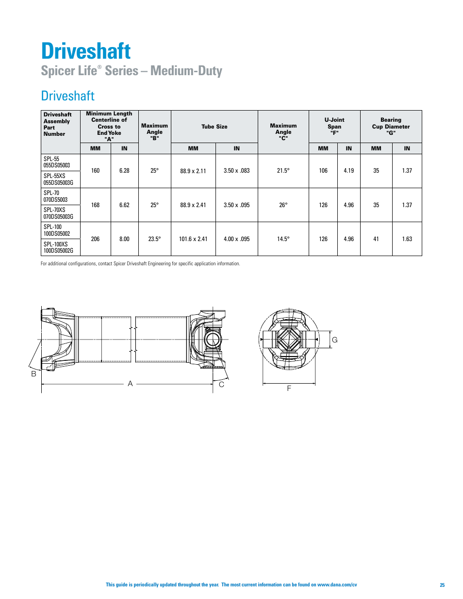 Driveshaft, Spicer life, Series – medium-duty | Spicer Axle, Driveshaft, Tire Management Systems, and Wheel-End Systems Specifications Guide 2013 User Manual | Page 27 / 40