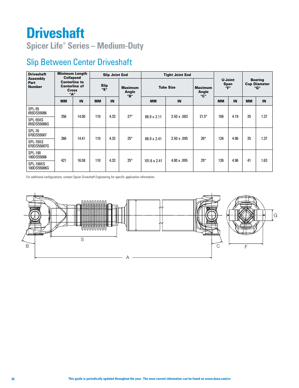 Driveshaft, Slip between center driveshaft, Spicer life | Series – medium-duty | Spicer Axle, Driveshaft, Tire Management Systems, and Wheel-End Systems Specifications Guide 2013 User Manual | Page 28 / 40