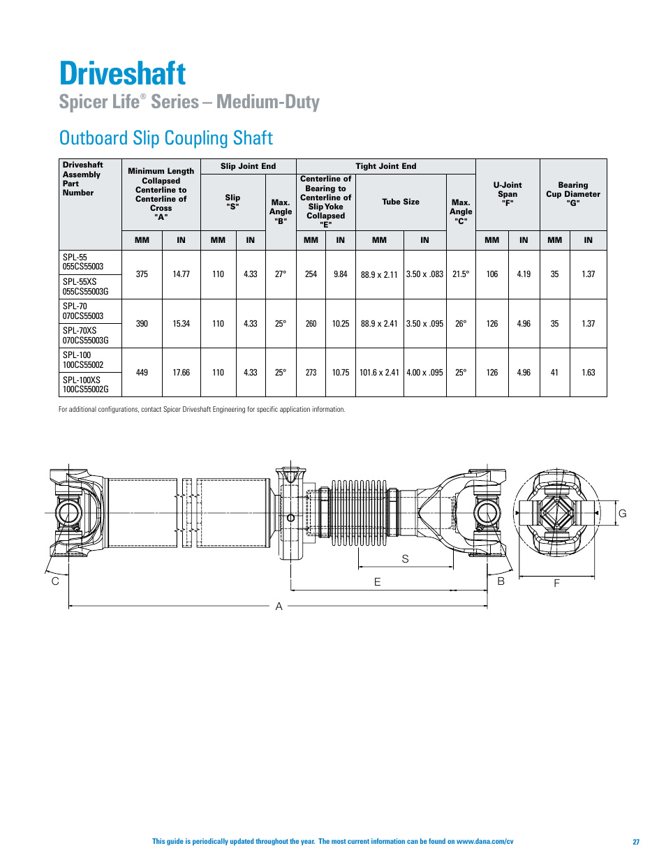 Driveshaft, Outboard slip coupling shaft, Spicer life | Series – medium-duty | Spicer Axle, Driveshaft, Tire Management Systems, and Wheel-End Systems Specifications Guide 2013 User Manual | Page 29 / 40