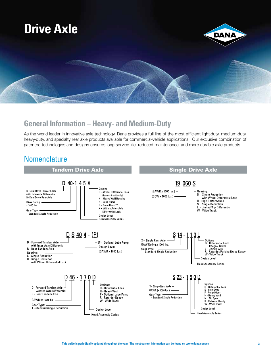 Drive axle, General information – heavy- and medium-duty, Nomenclature | Spicer Axle, Driveshaft, Tire Management Systems, and Wheel-End Systems Specifications Guide 2013 User Manual | Page 5 / 40
