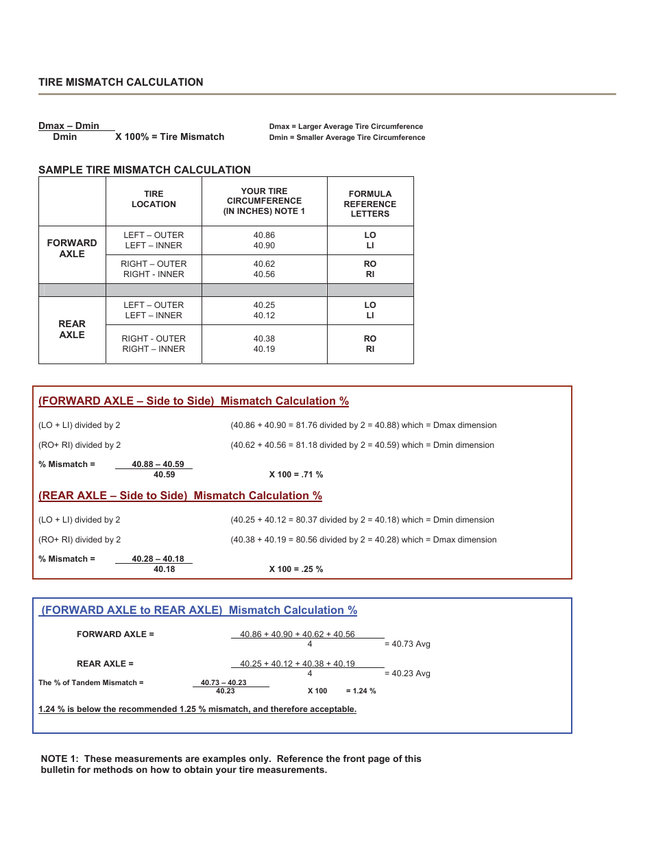 Spicer Tire Matching Guidelines and Calculations User Manual | Page 2 / 3