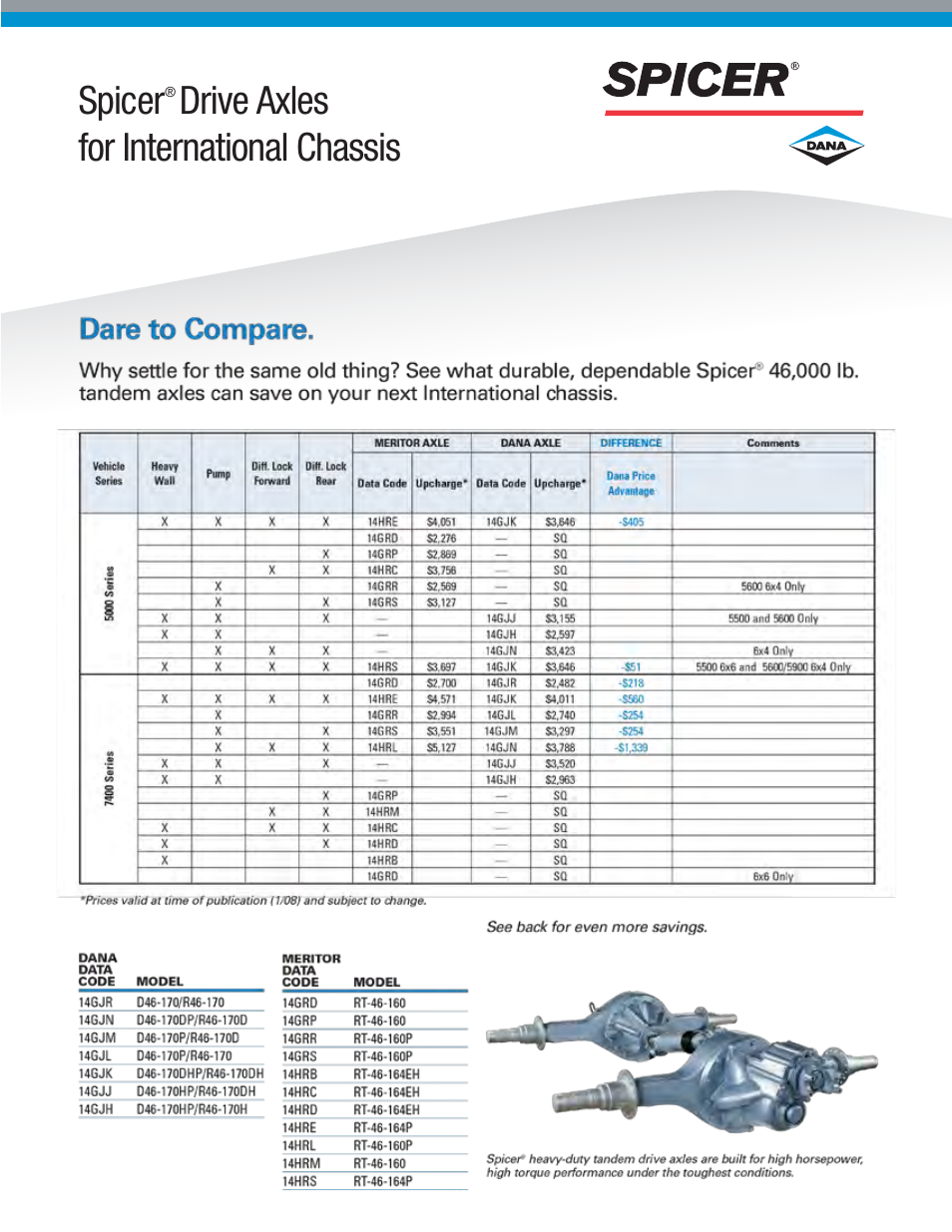 Spicer Drive Axles for International Chassis User Manual | 3 pages