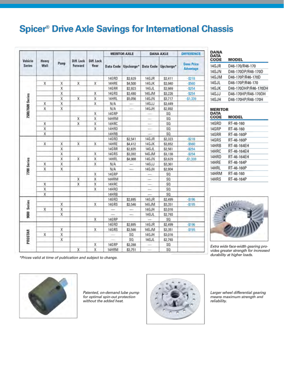 Spicer Drive Axles for International Chassis User Manual | Page 2 / 3