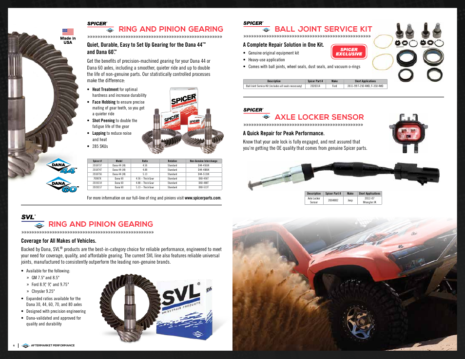 Axle locker sensor, Ring and pinion gearing, Ball joint service kit | A quick repair for peak performance, And dana 60, Coverage for all makes of vehicles, A complete repair solution in one kit | Spicer Dana Aftermarket Performance Brochure User Manual | Page 4 / 9