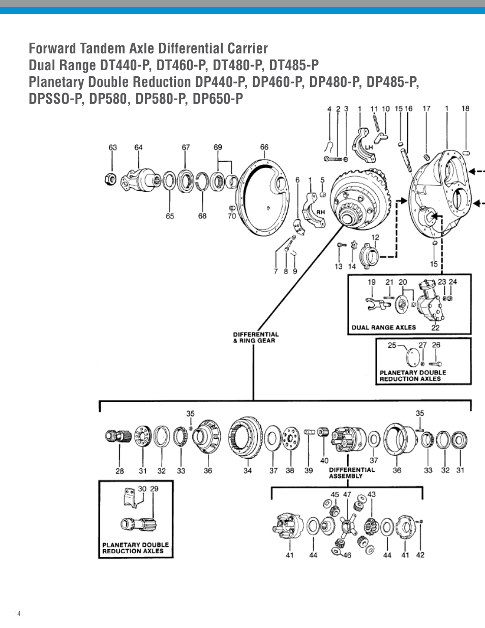 Spicer IPL: Tandem Drive Axle Illustrated Parts List - All Non-Current Models User Manual | Page 14 / 36