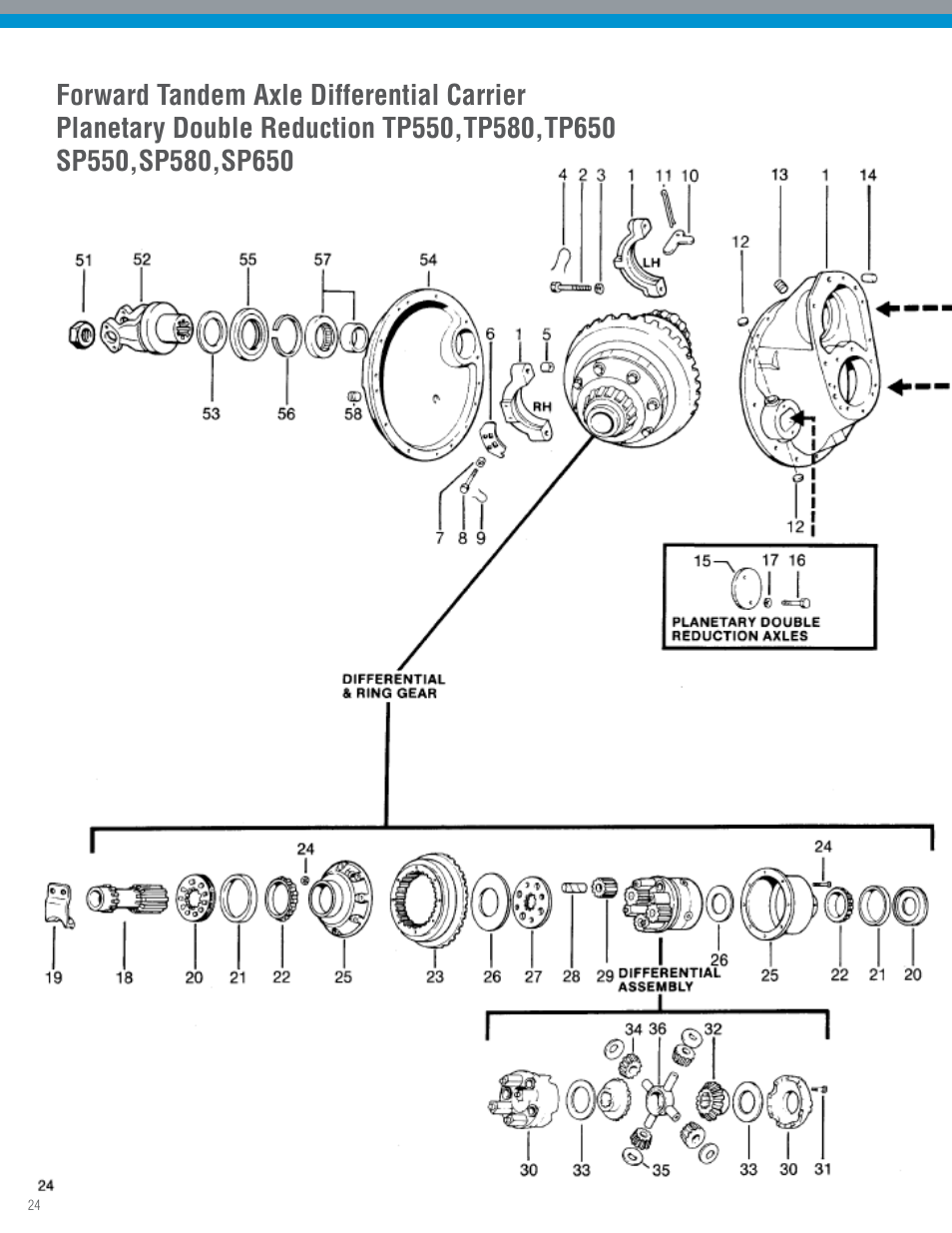Spicer IPL: Tandem Drive Axle Illustrated Parts List - All Non-Current Models User Manual | Page 24 / 36