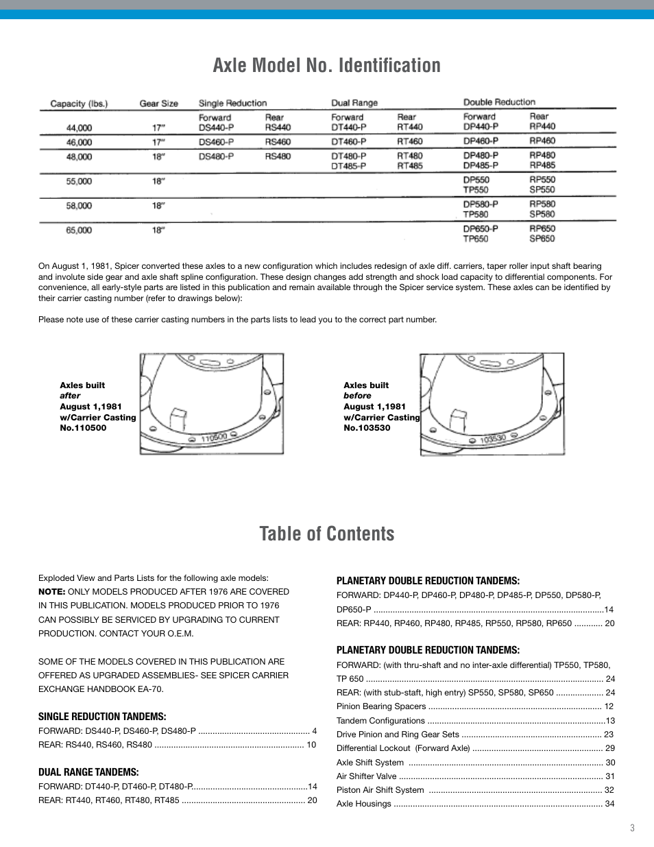 Axle model no. identification table of contents | Spicer IPL: Tandem Drive Axle Illustrated Parts List - All Non-Current Models User Manual | Page 3 / 36