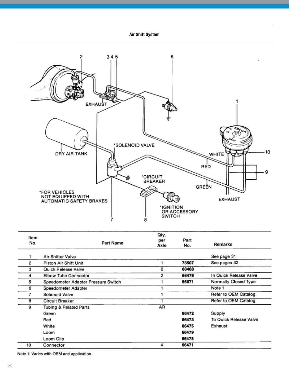 Spicer IPL: Tandem Drive Axle Illustrated Parts List - All Non-Current Models User Manual | Page 30 / 36