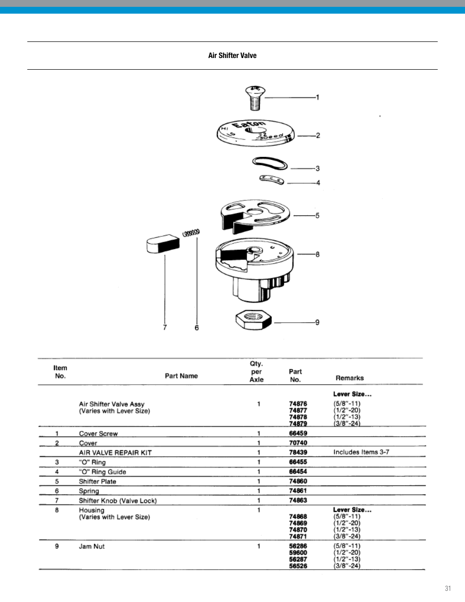 Spicer IPL: Tandem Drive Axle Illustrated Parts List - All Non-Current Models User Manual | Page 31 / 36