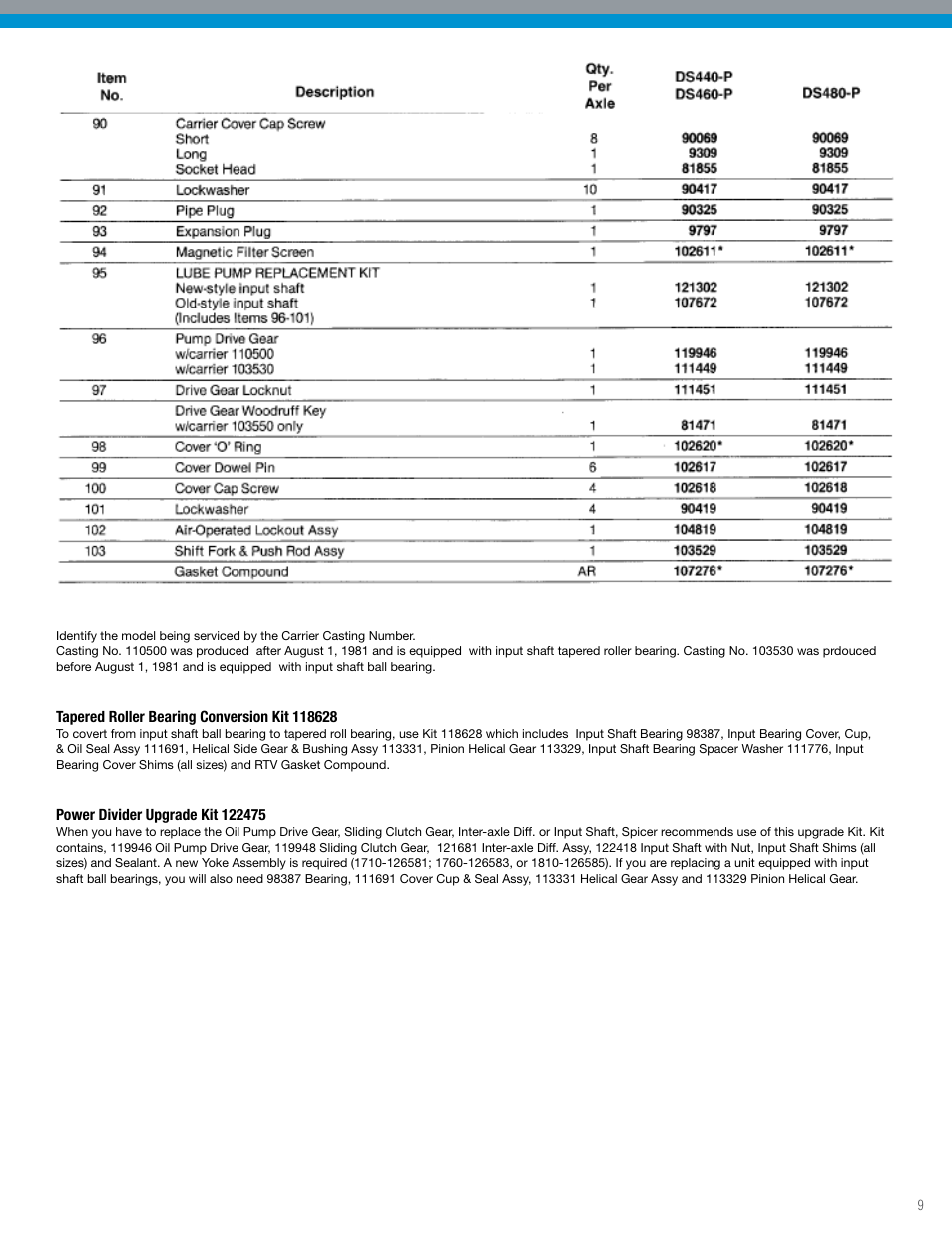 Spicer IPL: Tandem Drive Axle Illustrated Parts List - All Non-Current Models User Manual | Page 9 / 36