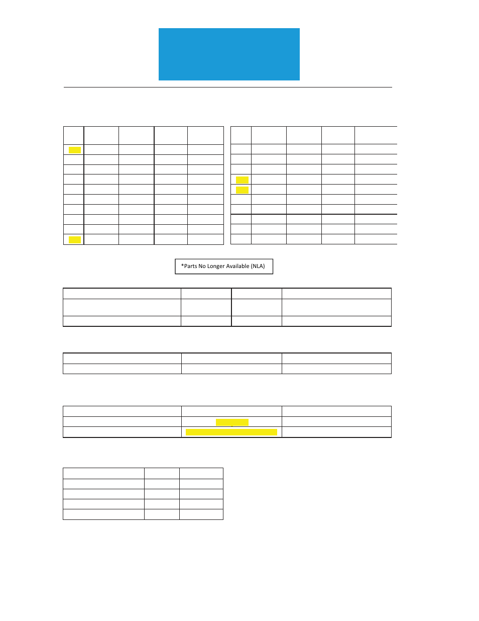 Gear and pinion kits | Spicer S400-S User Manual | Page 21 / 22