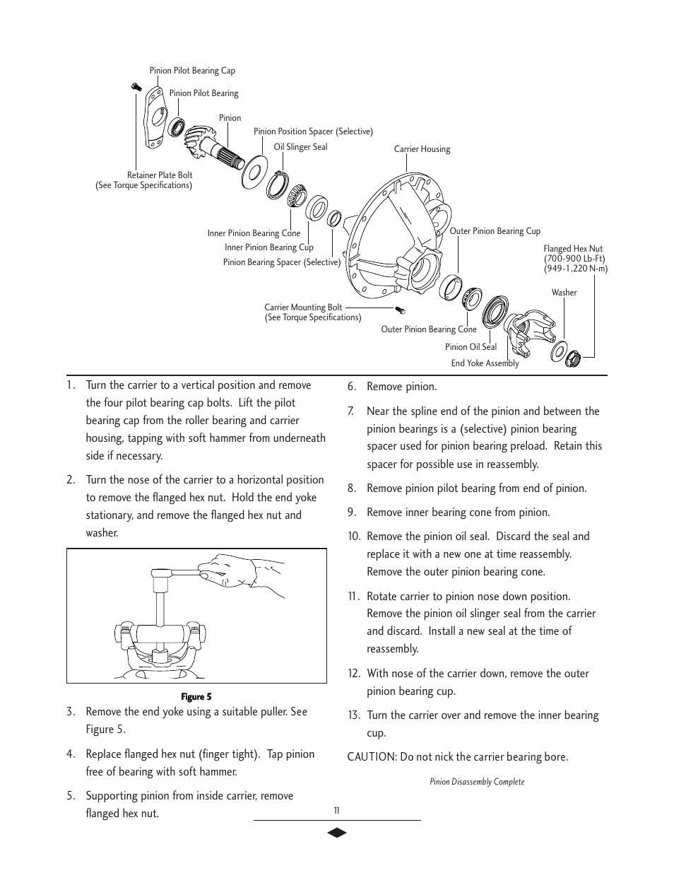 Pinion disassembly | Spicer Drive Axles Service Manual G & M User Manual | Page 13 / 32