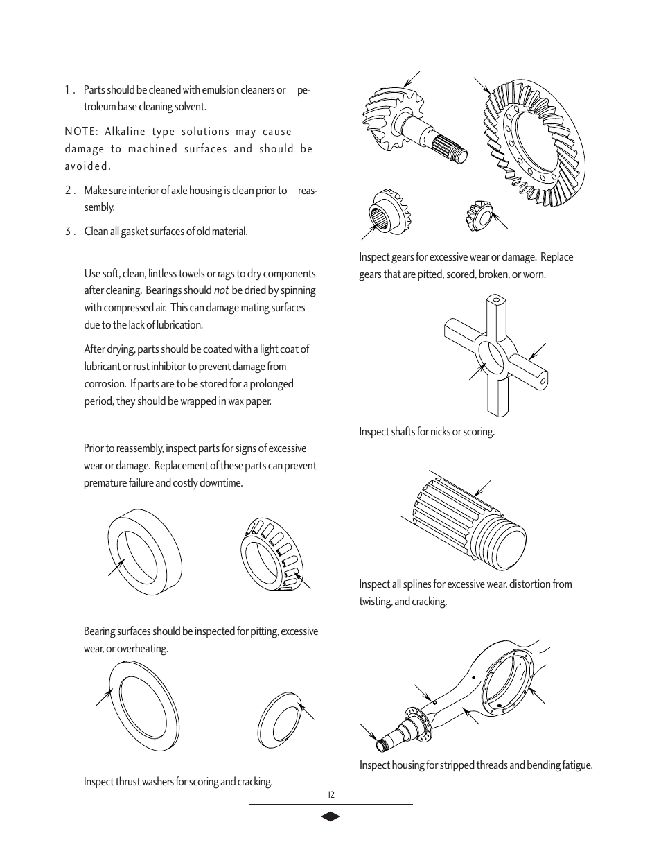 Cleaning and inspection | Spicer Drive Axles Service Manual G & M User Manual | Page 14 / 32