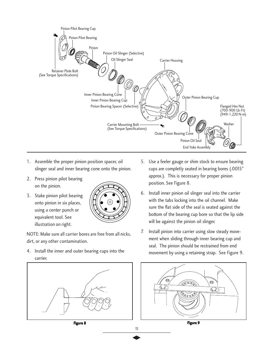 Pinion assembly | Spicer Drive Axles Service Manual G & M User Manual | Page 15 / 32