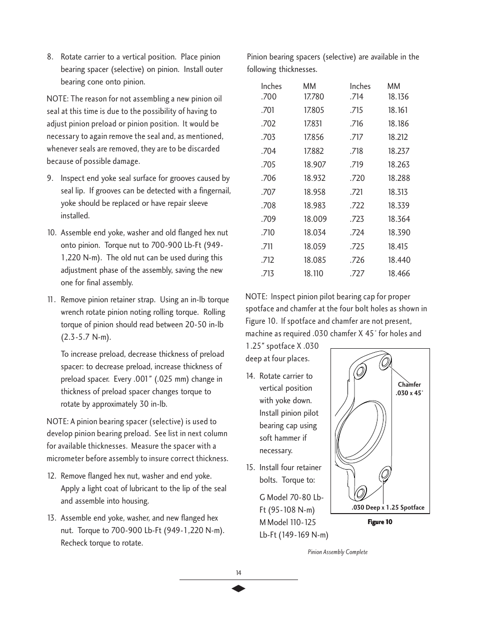 Pinion assembly | Spicer Drive Axles Service Manual G & M User Manual | Page 16 / 32