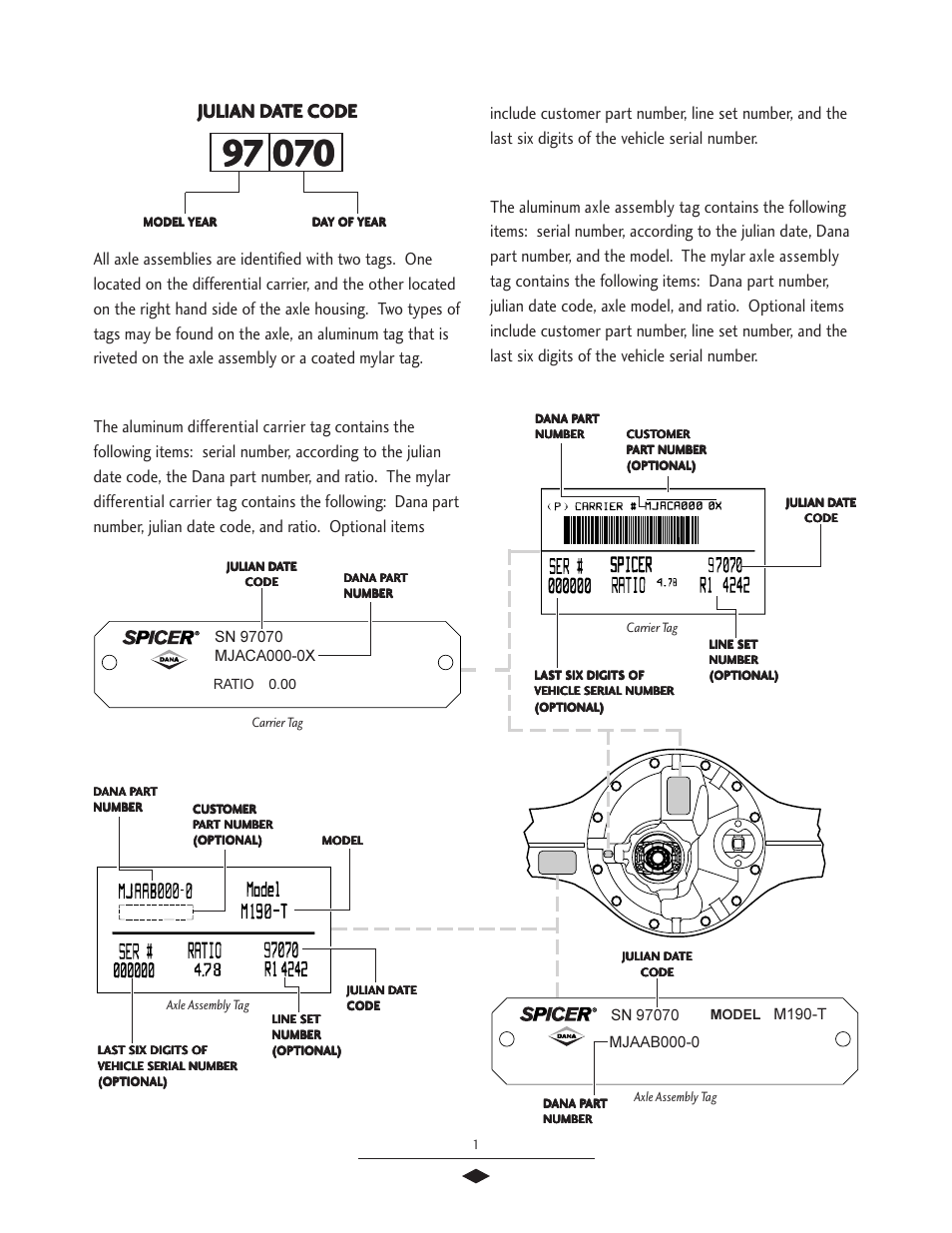 Axle identificaiton, Axle identification, Julian d | Spicer Drive Axles Service Manual G & M User Manual | Page 3 / 32