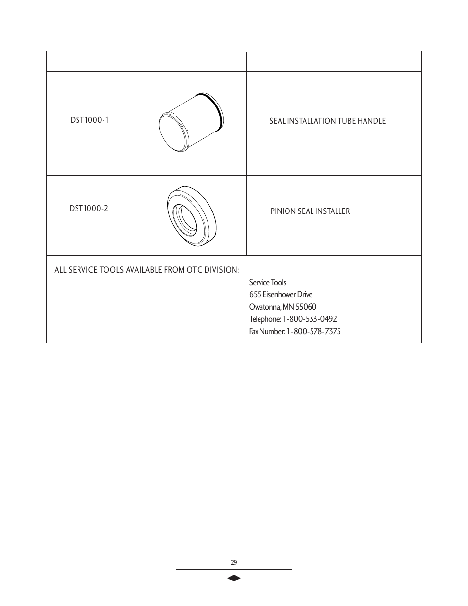 Recommended service tools | Spicer Drive Axles Service Manual G & M User Manual | Page 31 / 32